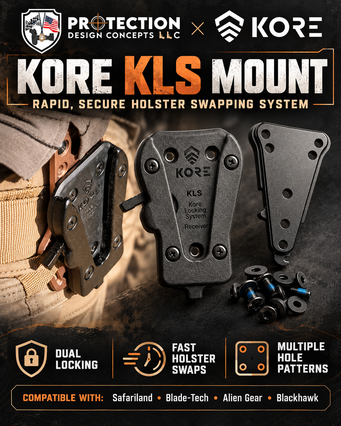 Why the Kore Locking System Is a Duty Gear Game-Changer