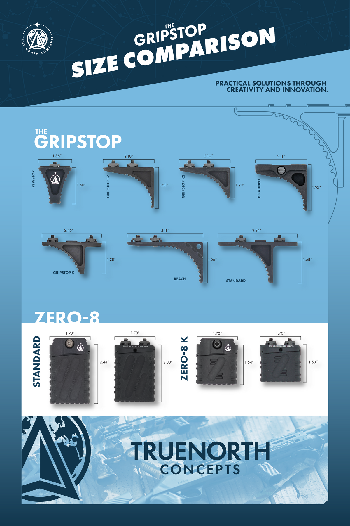 True North Concepts GripStop K
