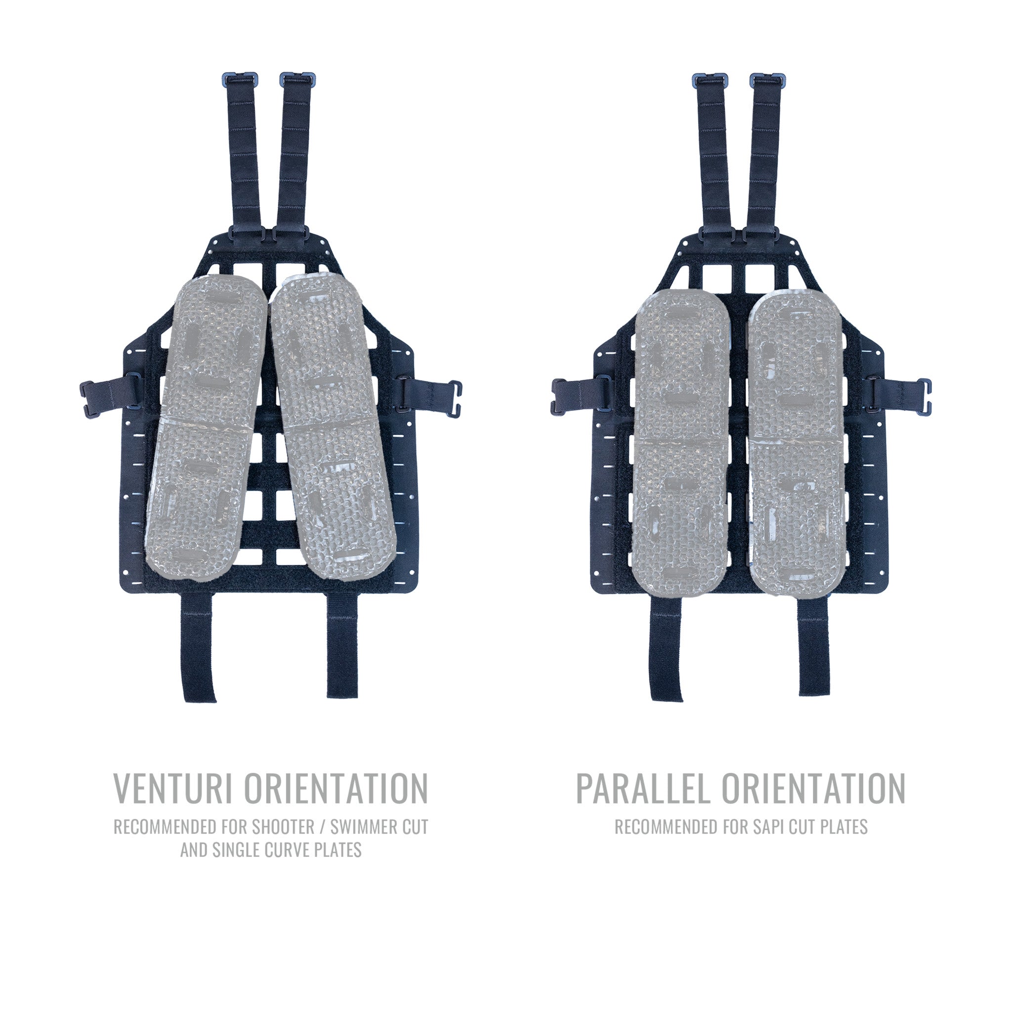 CATAMARAN Gen 3 Combo — Universal MOLLE Plate Carrier Adapter for ICEVENTS®, IMS Pro Gen 3