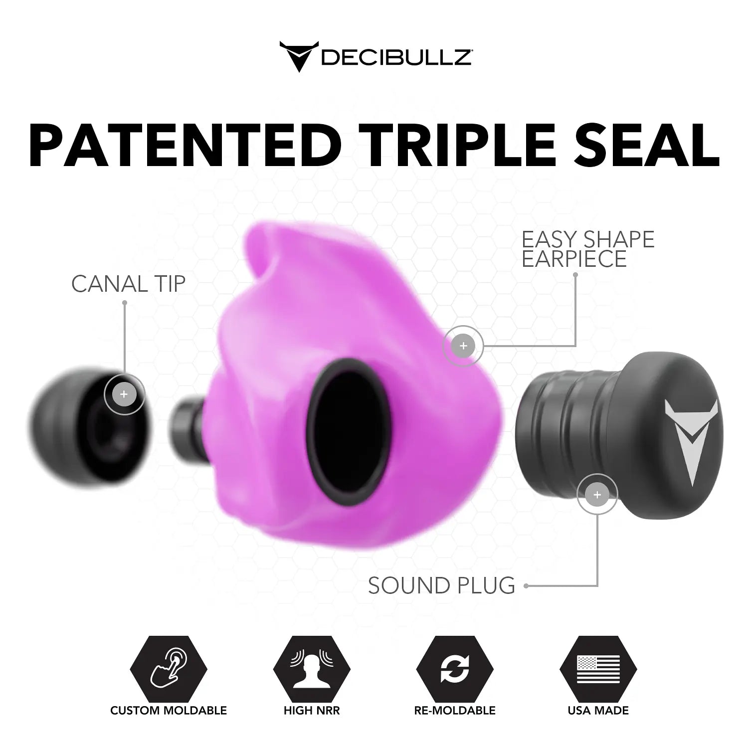 Decibullz Custom Molded Earplugs 31dB NRR