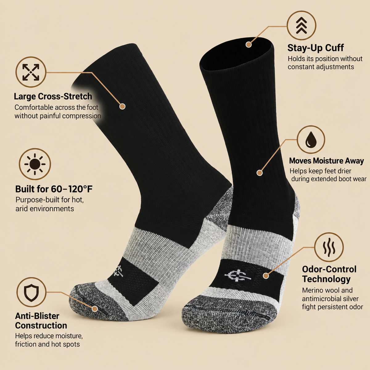Covert Threads Desert Sock — Military Socks for Hot Weather