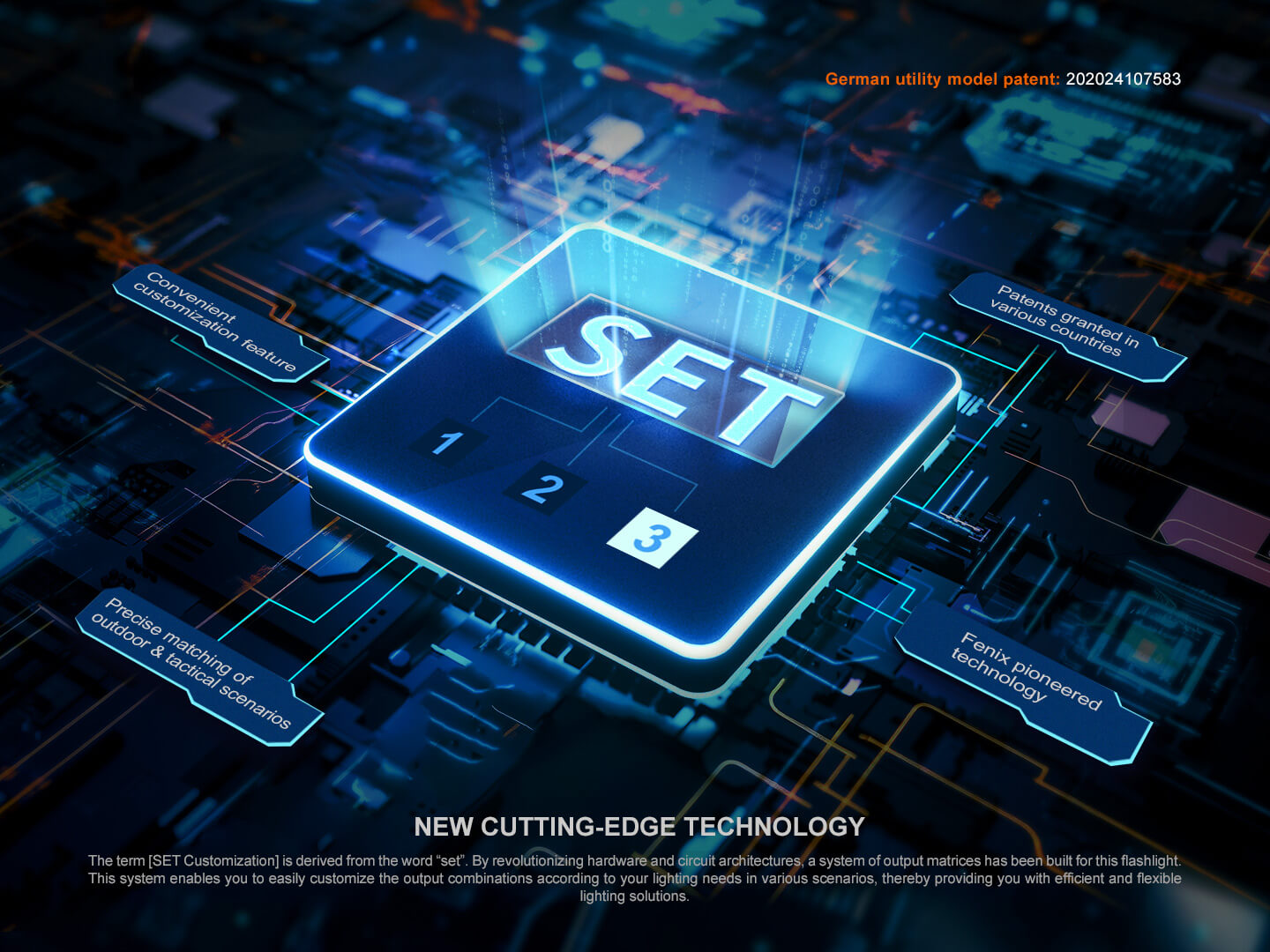 Fenix PD35R ACE Multi-mode Tactical Flashlight + FREE CL01 Mini Lantern