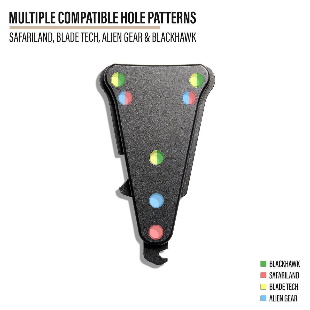 Kore Essentials KLS Mount 2 Pack