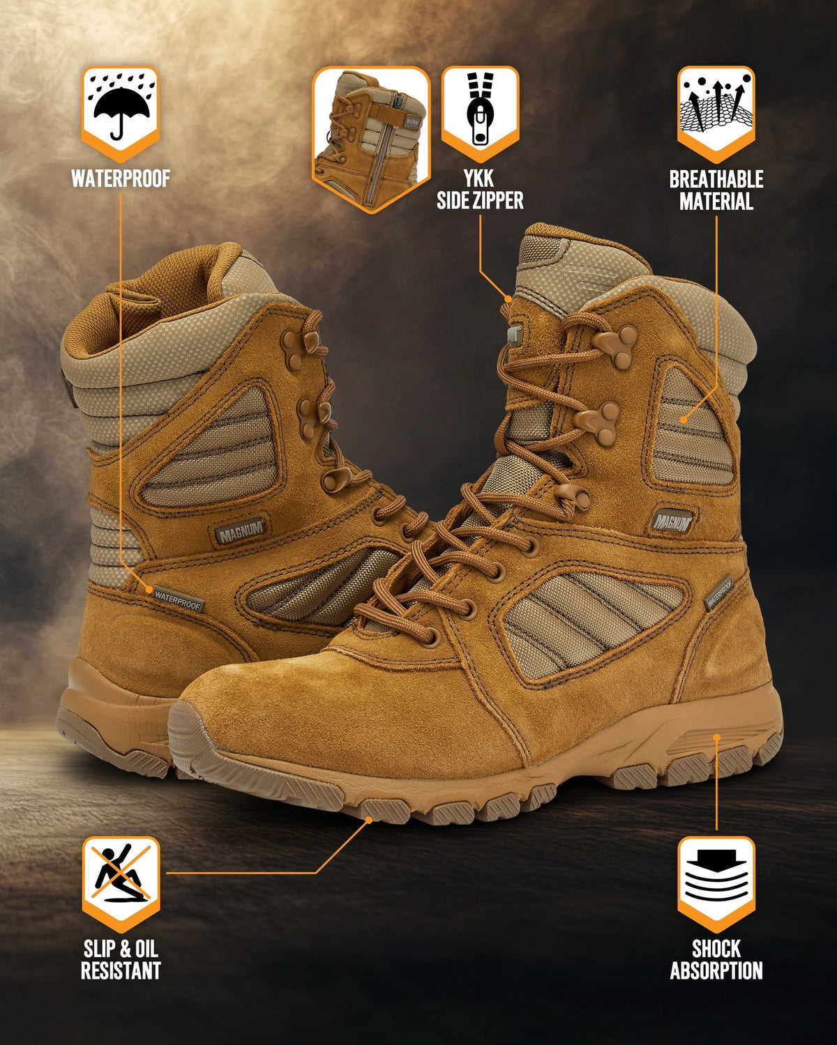 Magnum Boots MAG SHIELD Suede Leather 8" Work Boot SZ WP