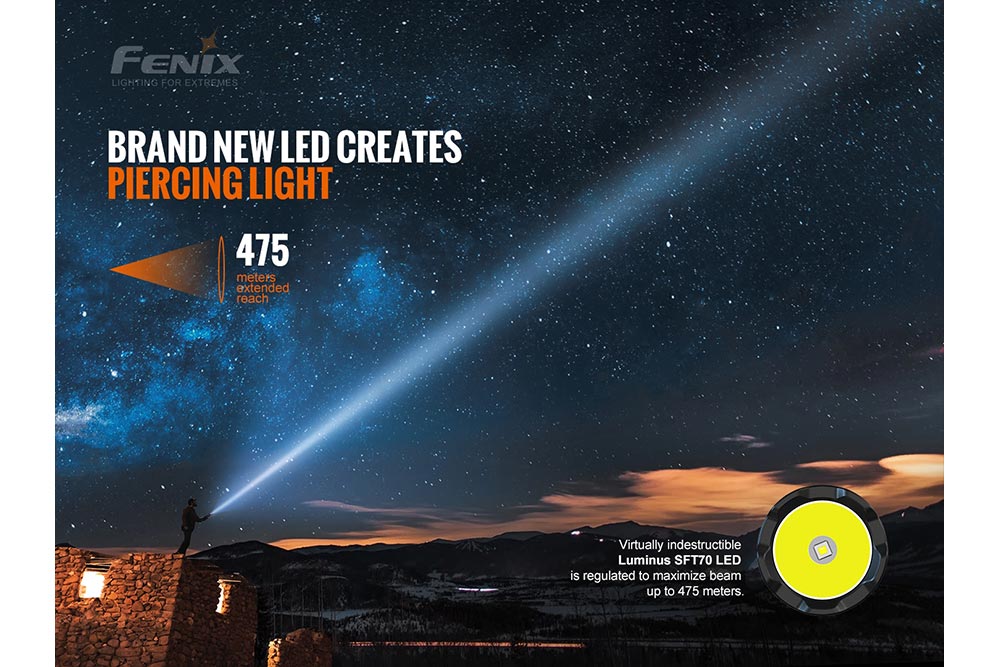 Fenix TK20R V2.0 Rechargeable Flashlight | 3000 lumens