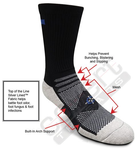 Covert Threads Blue Line Crew Sock