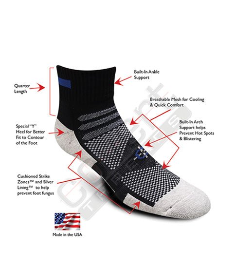 Covert Threads Blue Line Quarter Sock