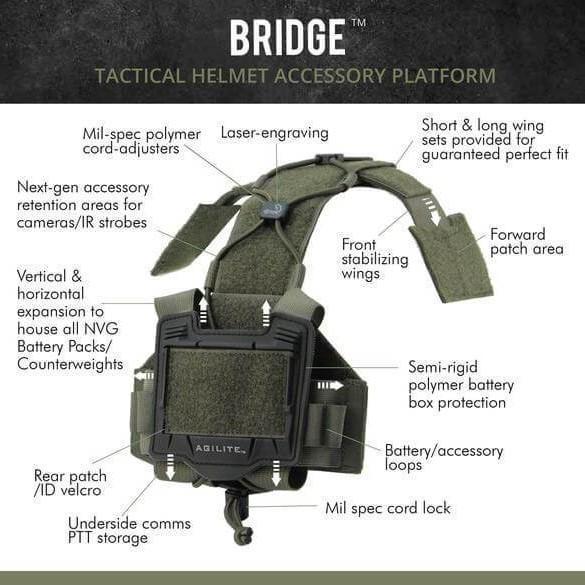 Agilite Bridge Helmet Cover