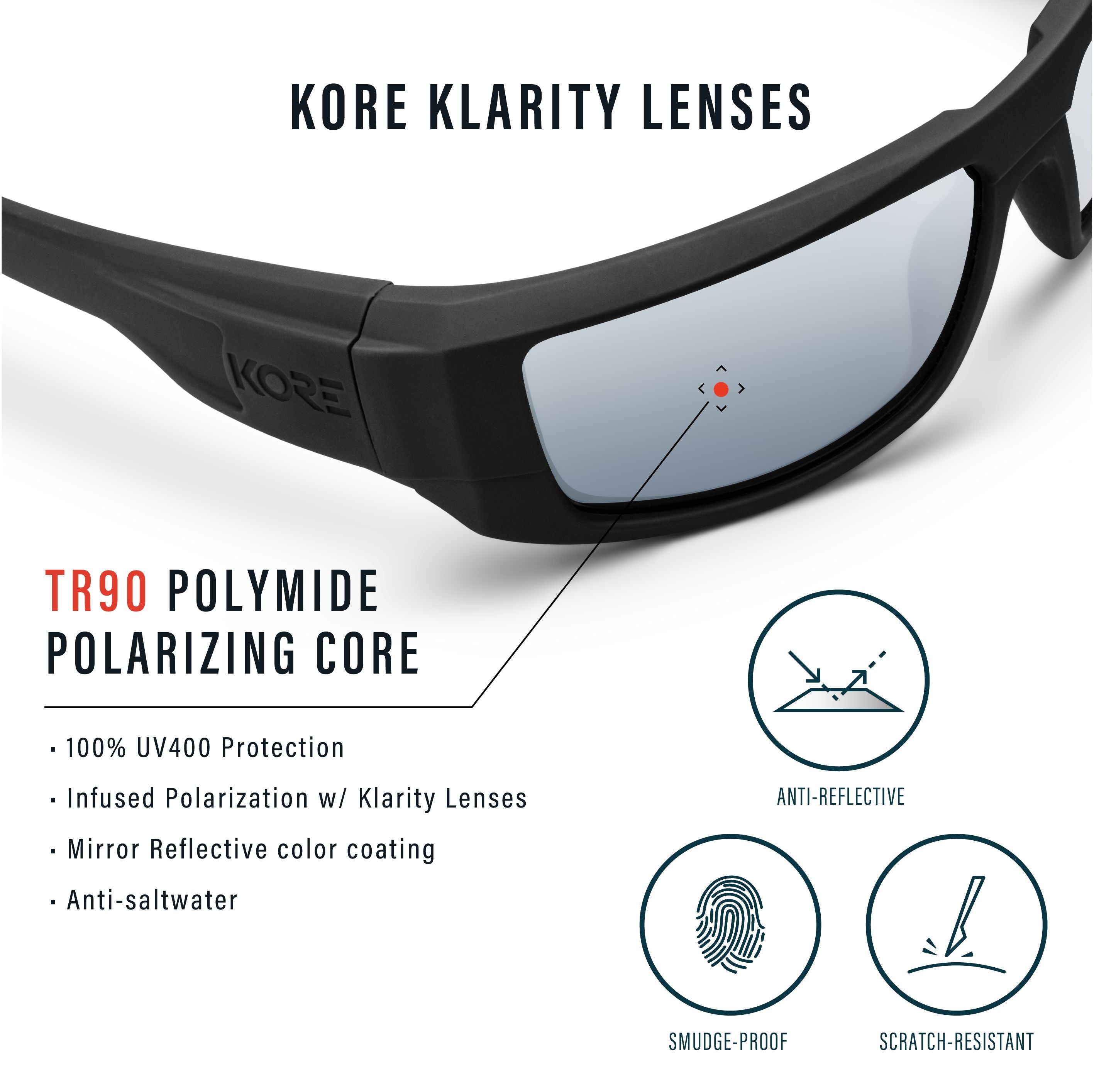 Kore BADLANDS Sunglasses