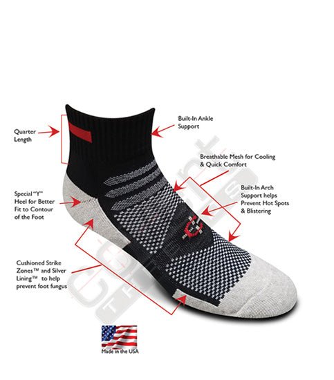 Covert Threads Red Line Quarter Sock