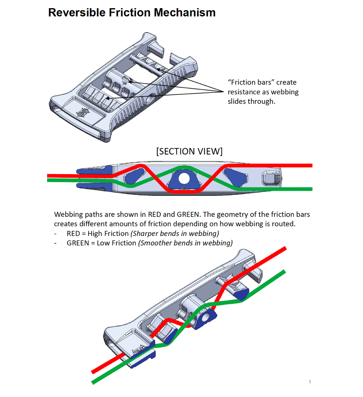 High Speed Gear Apex Sling