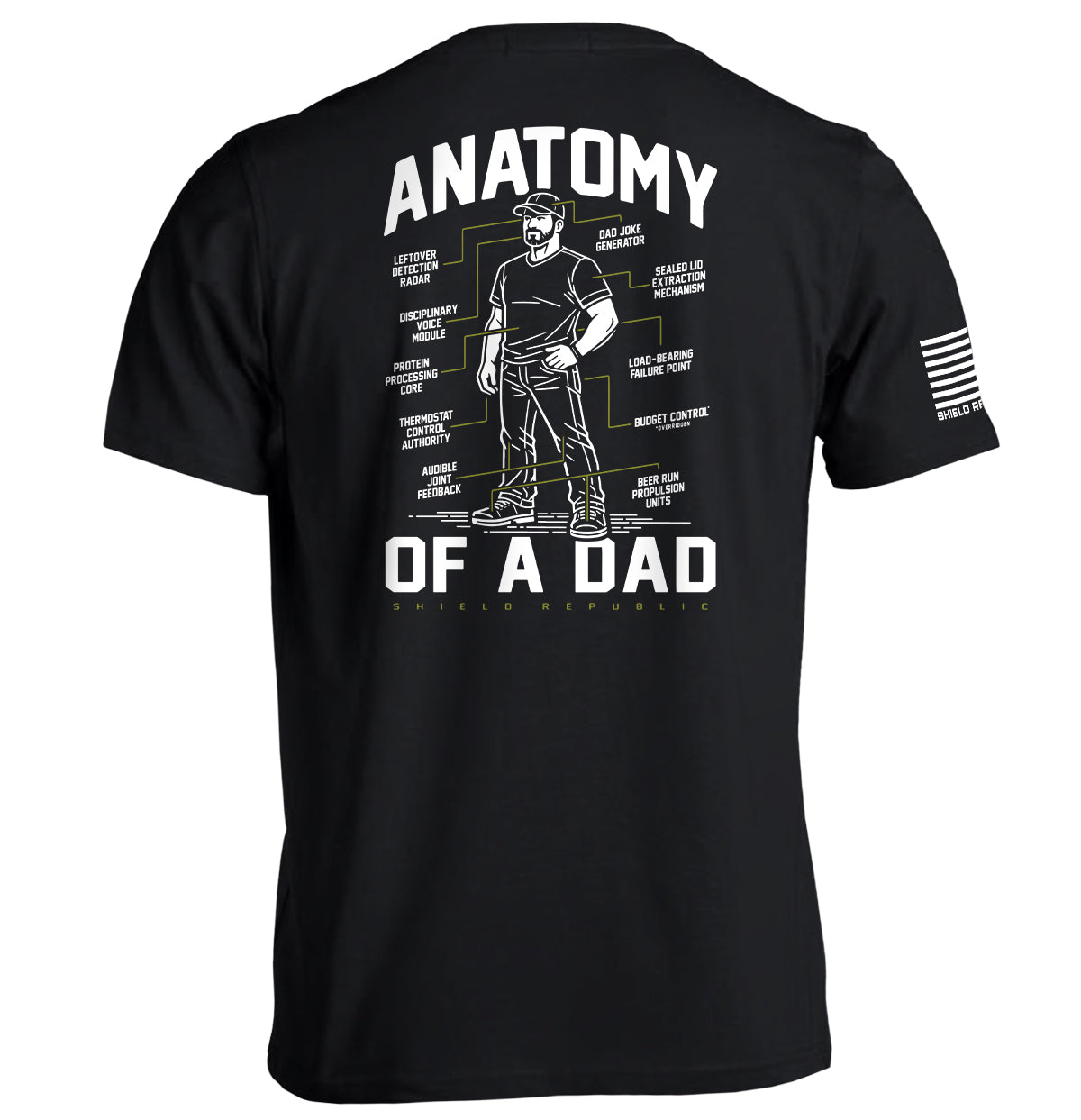 Shield Republic Anatomy of a Dad