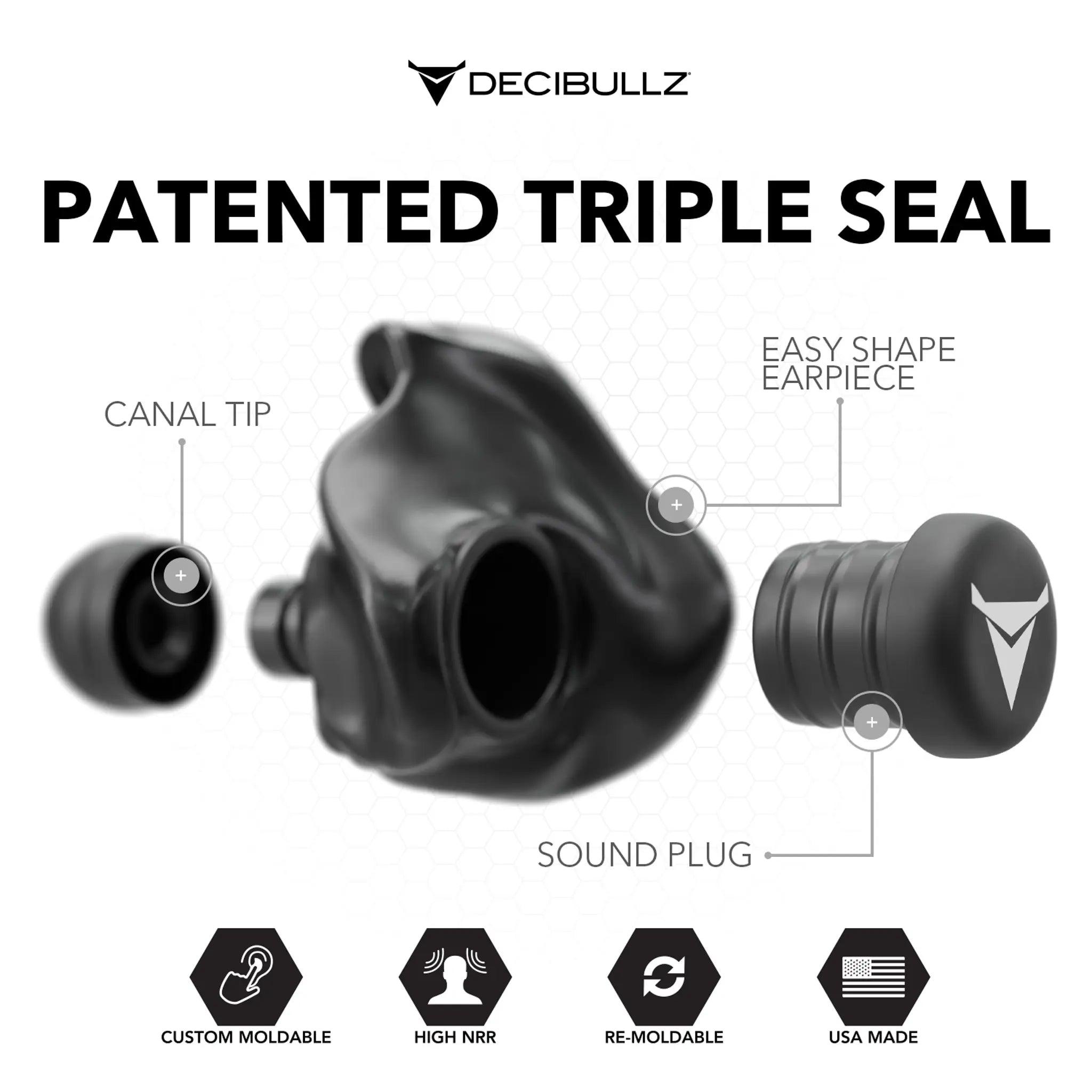 Decibullz Custom Molded Earplugs 31dB NRR