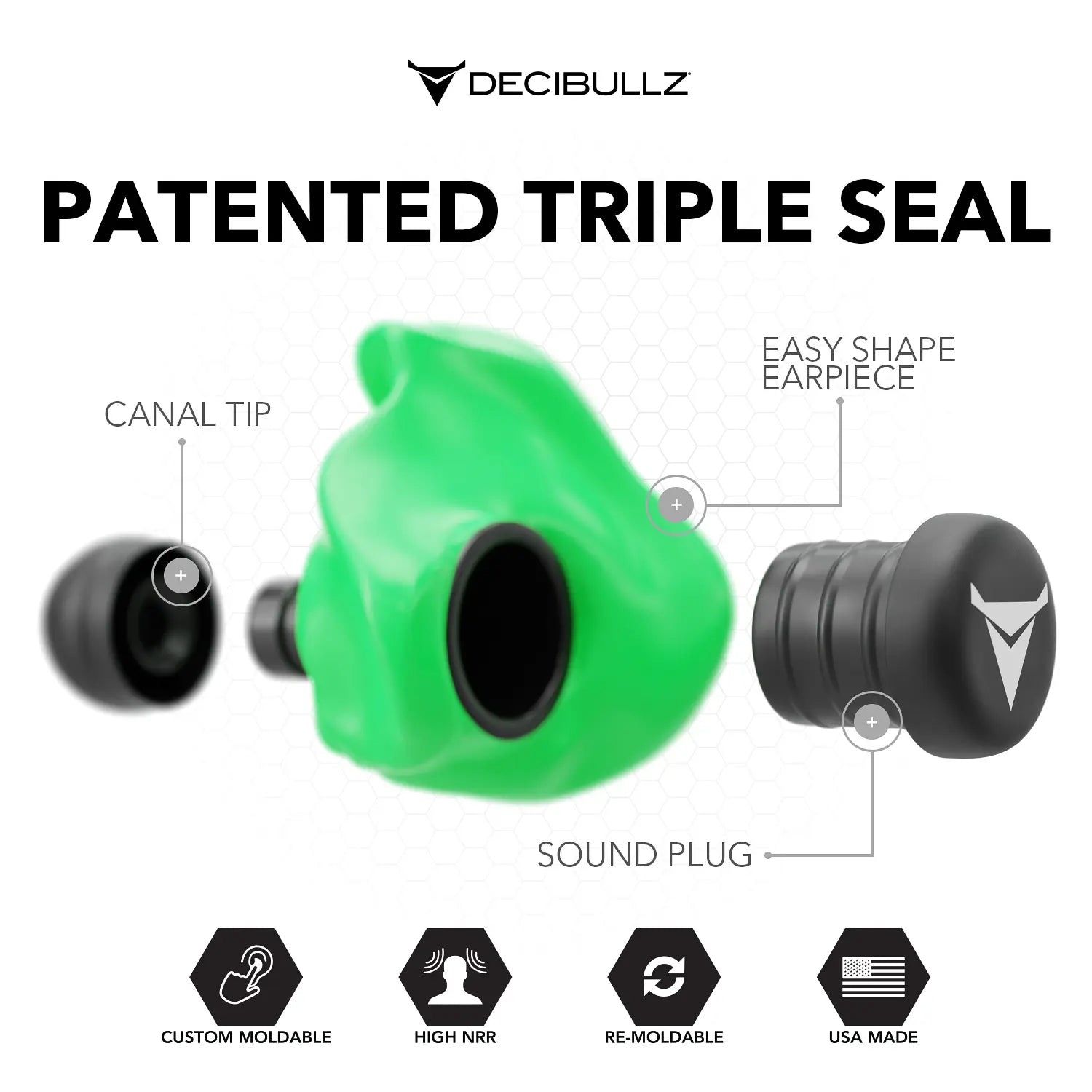 Decibullz Custom Molded Earplugs 31dB NRR