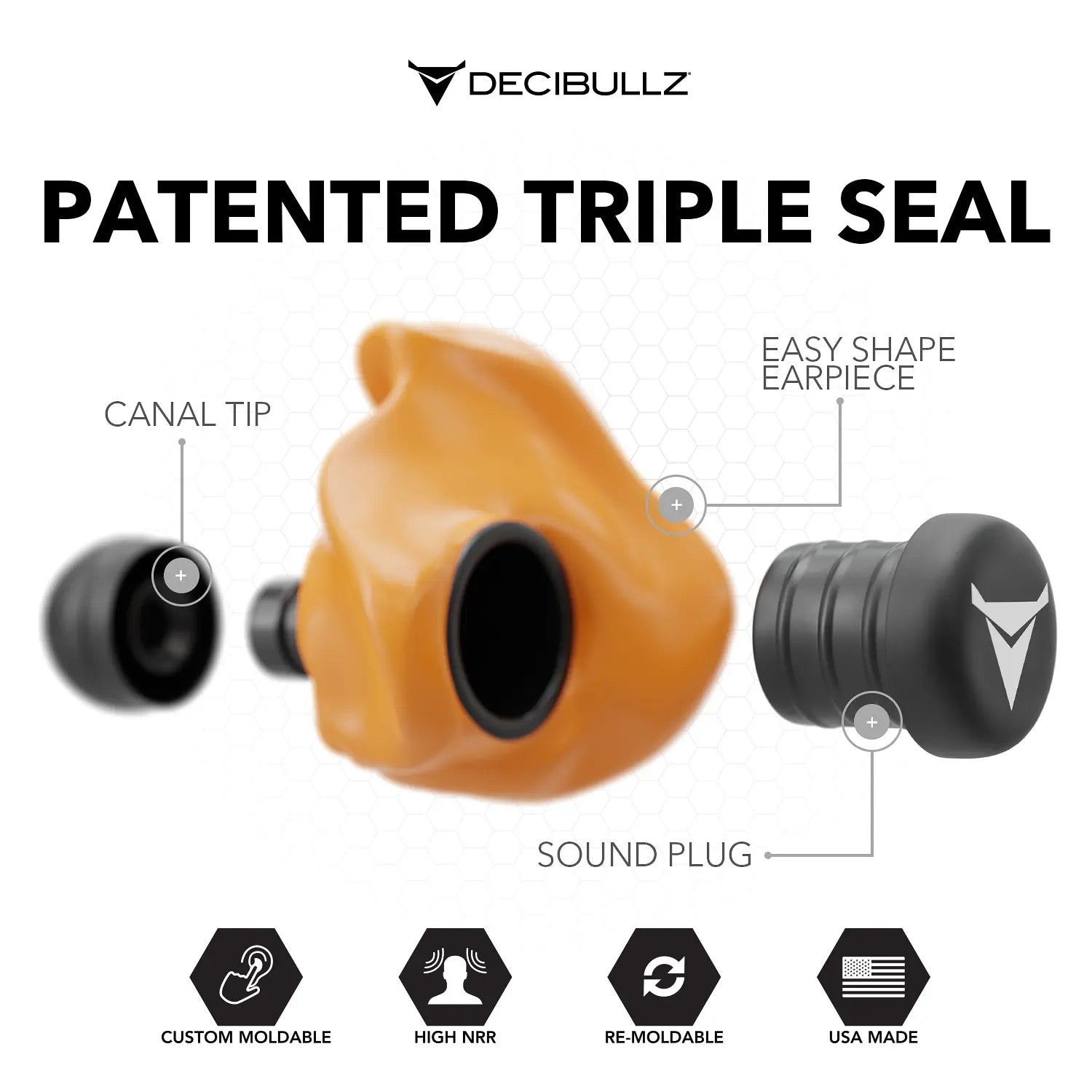Decibullz Custom Molded Earplugs 31dB NRR