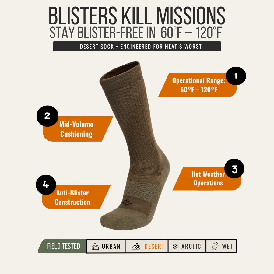 Covert Threads Desert Sock — Military Socks for Hot Weather