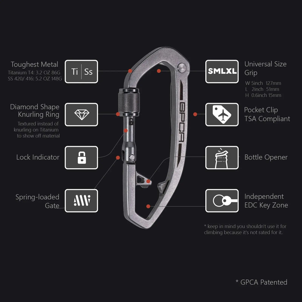 GPCA Carabiner X Grip