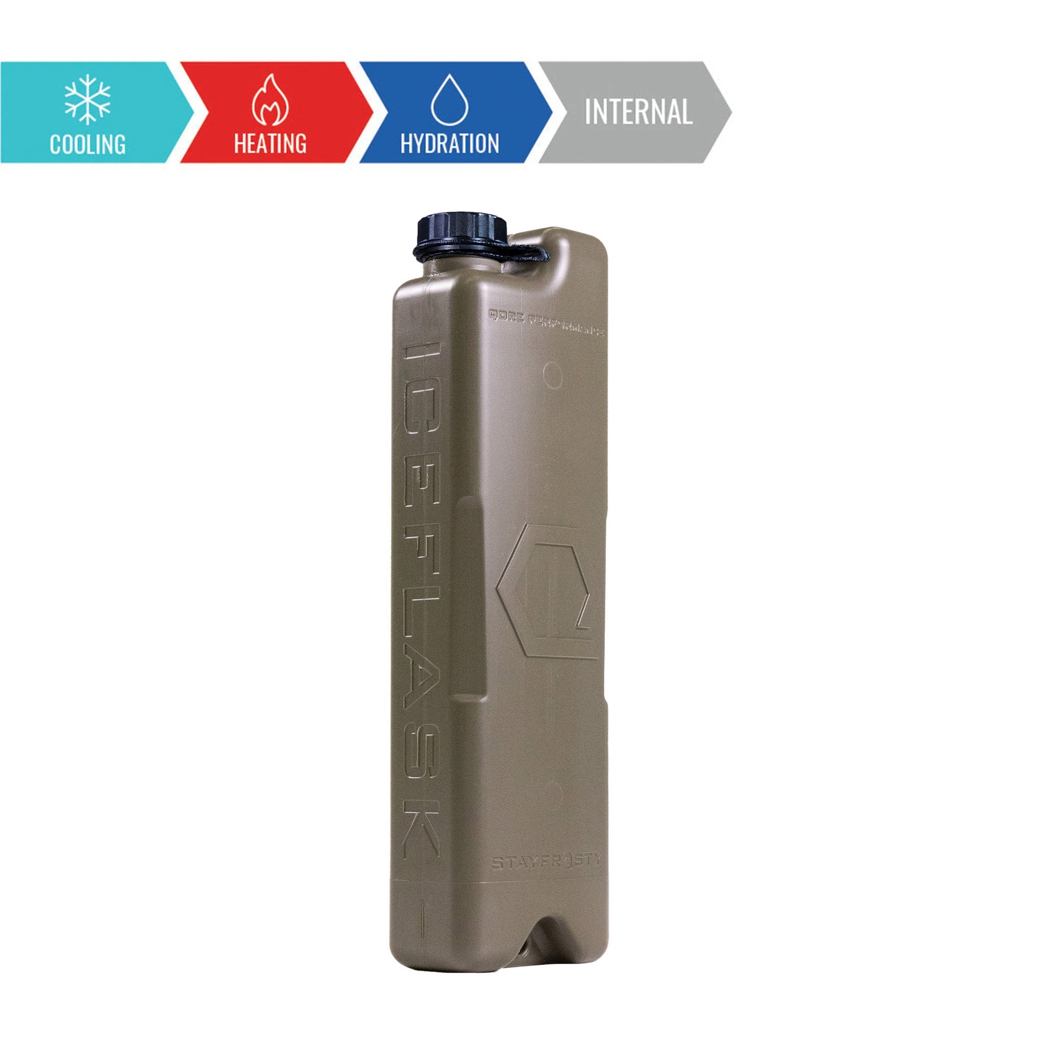 ICEFLASK® 16.9 oz (500 ml) Cooling, Heating & Hydration Canteen