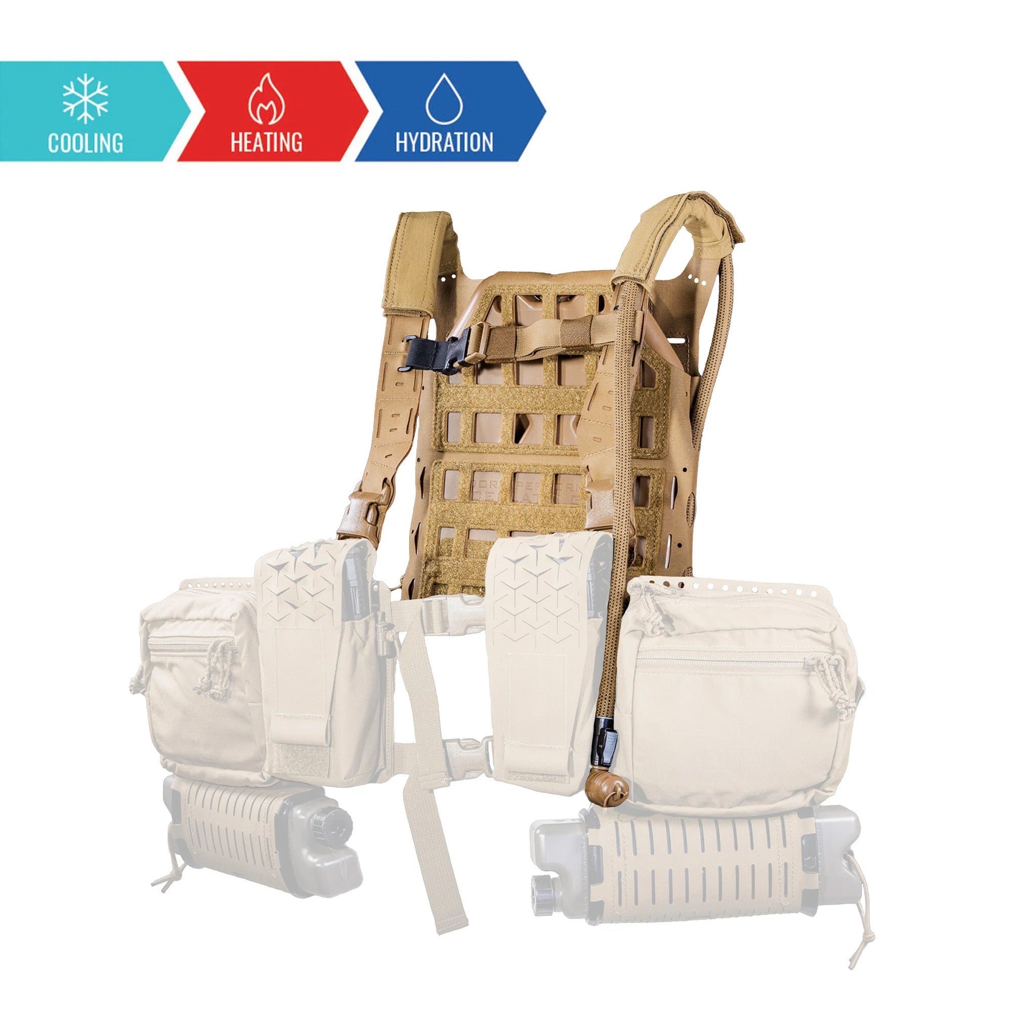 ICEPLATE® Hydration Backpack Gen 3 (Cooling, Heating & Hydration)