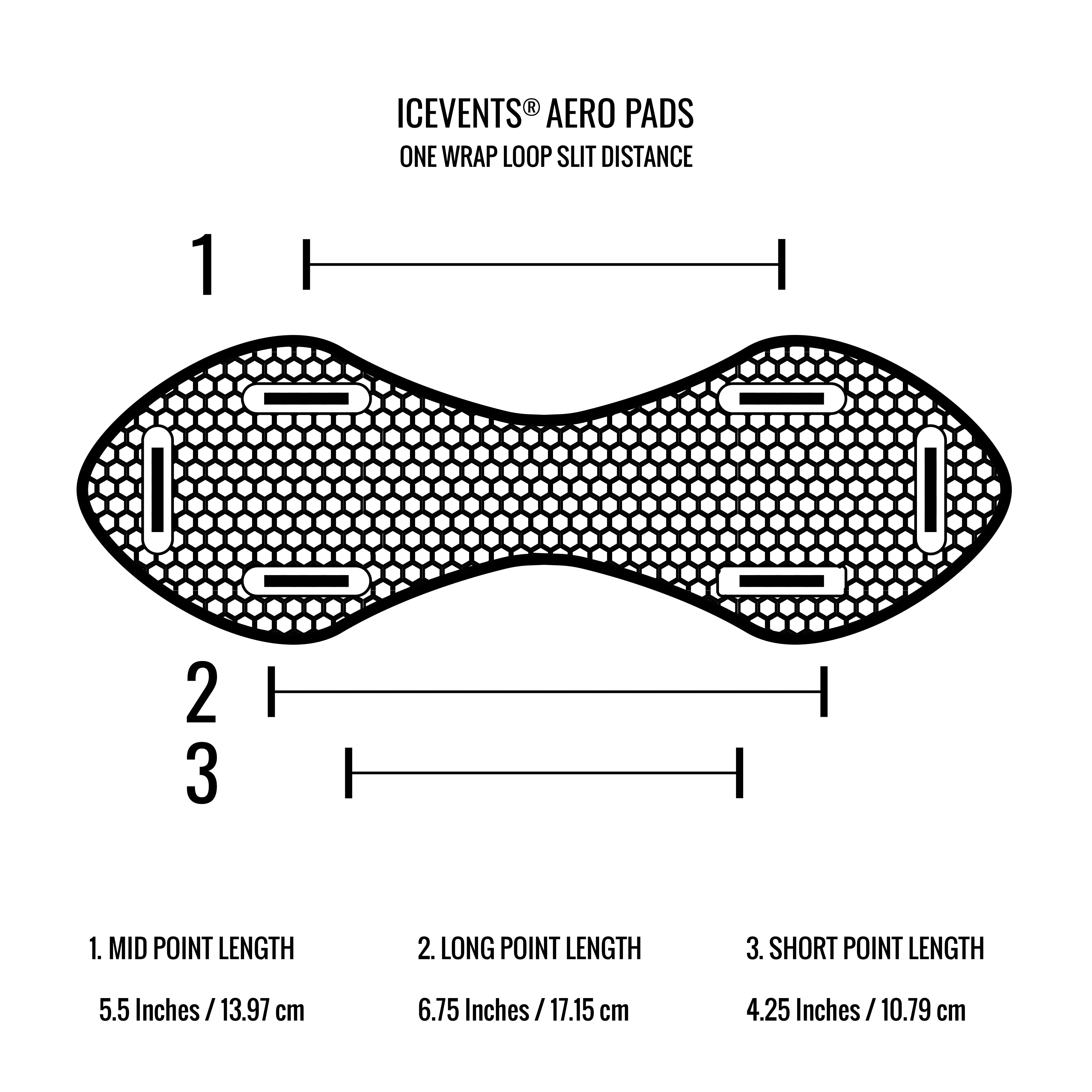 ICEVENTS® Plate Carrier Shoulder Pads - Aero [Minimalist/Lighter Loads] (PowerMesh backing)