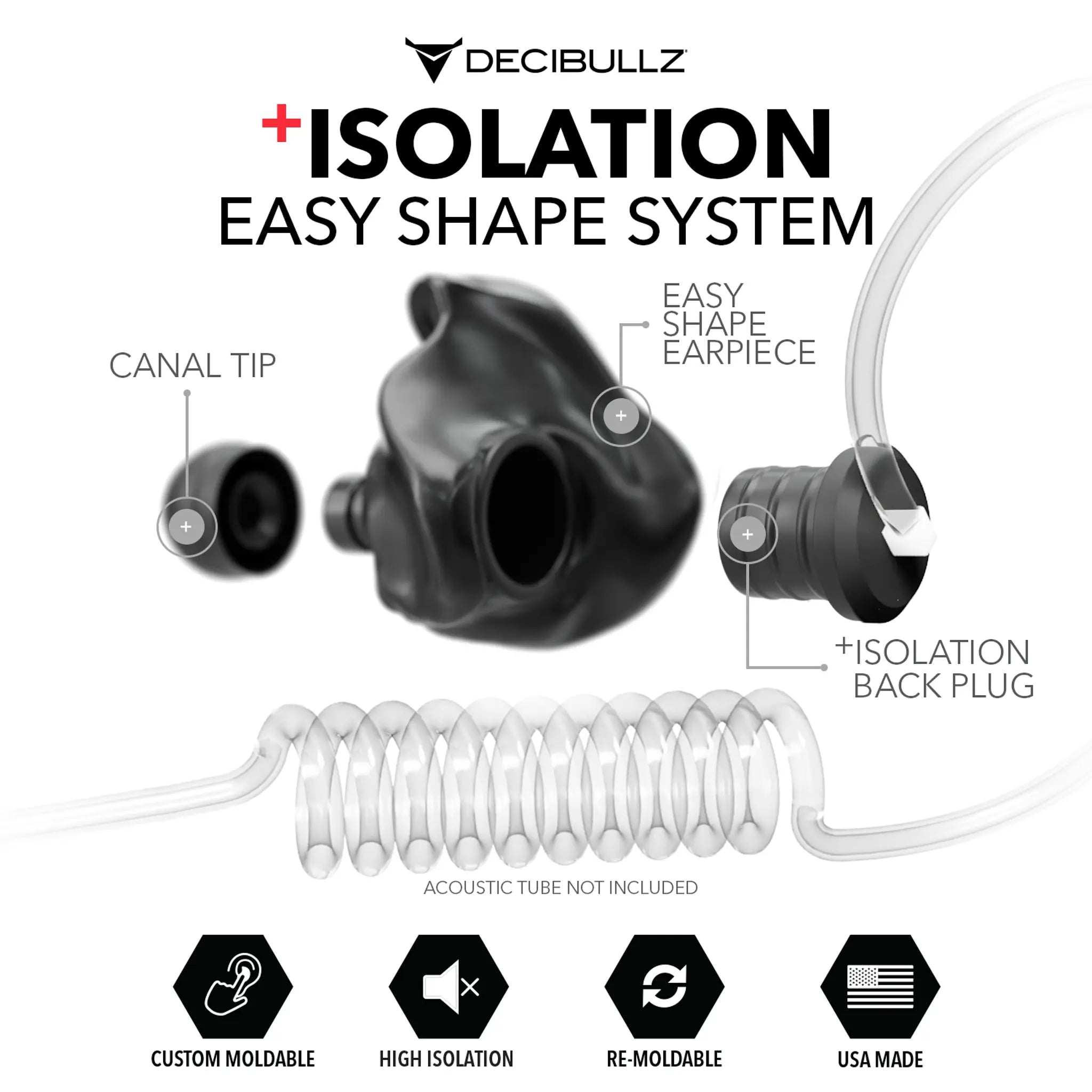 Decibullz Custom Moldable Isolation Earpiece for Clear Tube, Radio, Surveillance, and Communication Headsets