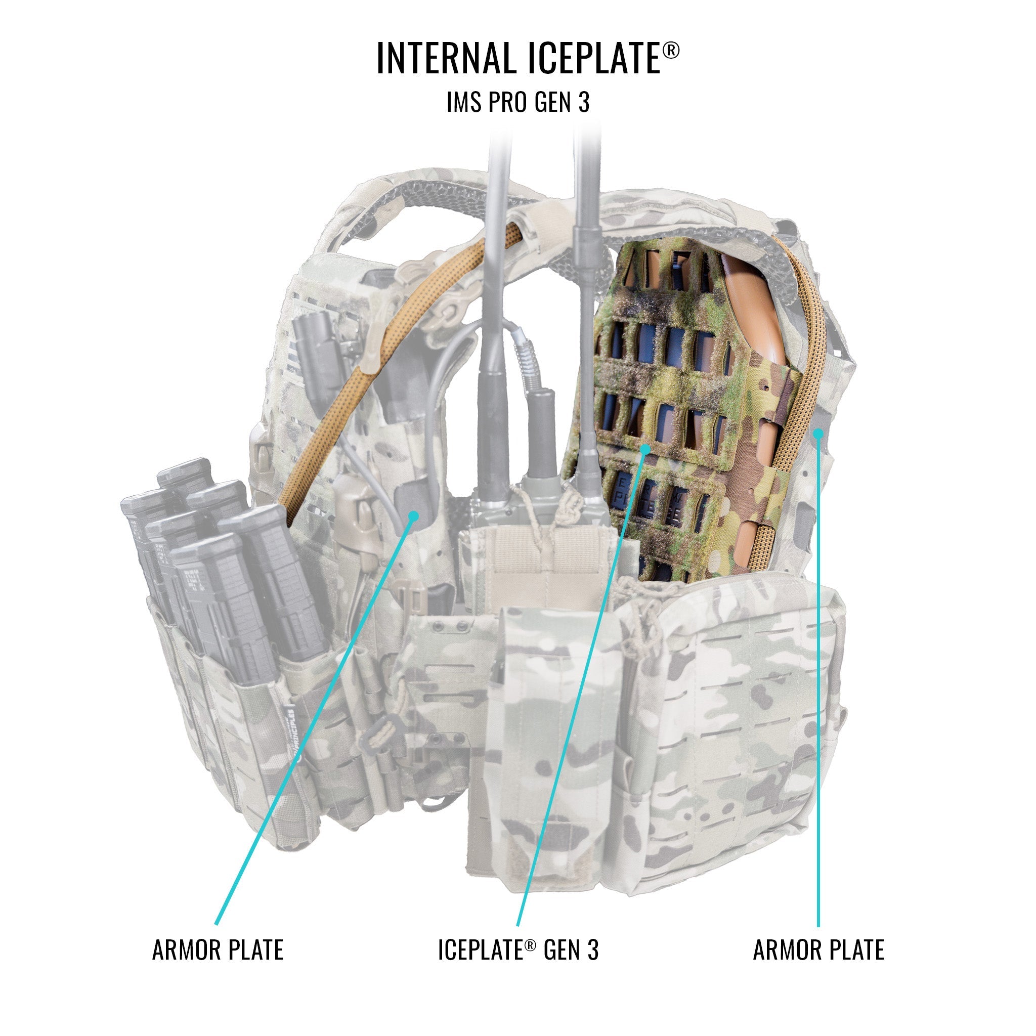 IMS Pro Gen 3 Combo (Internal/External MOLLE Plate Carrier Hydration Pack)