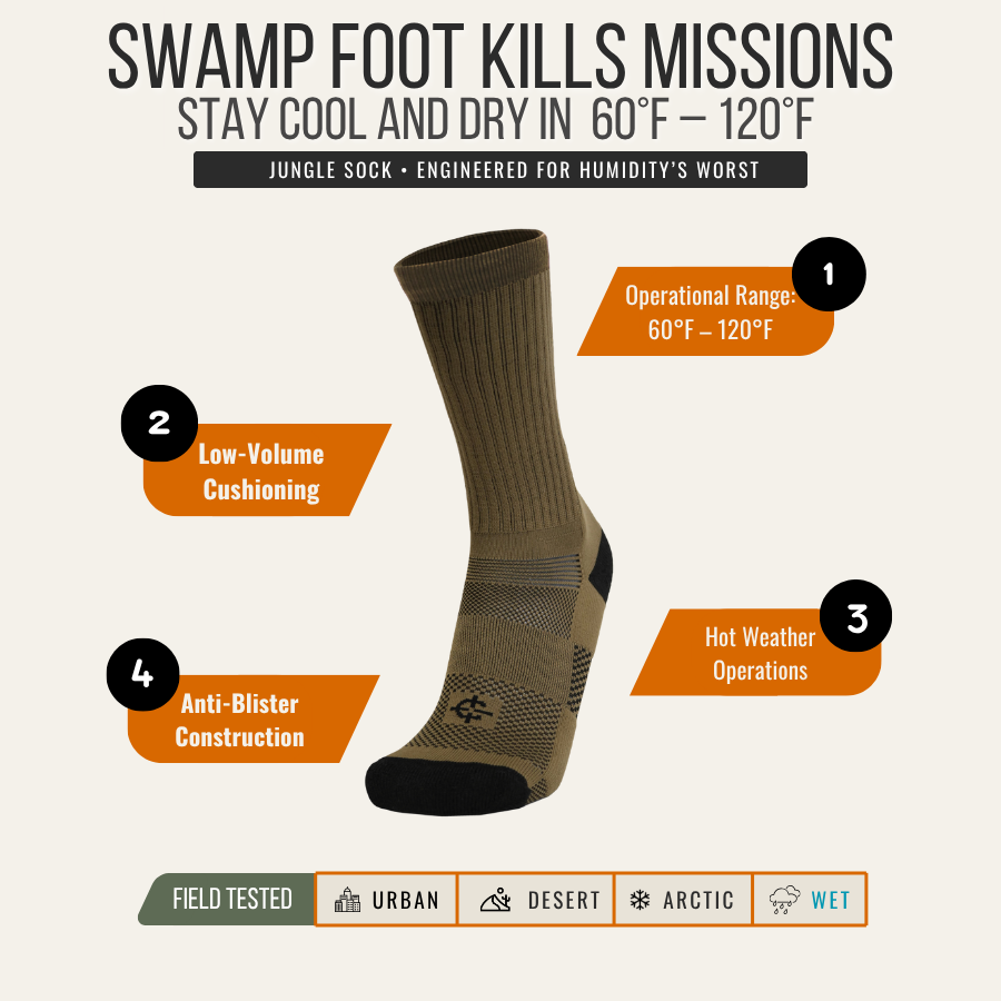 Covert Threads JUNGLE Sock