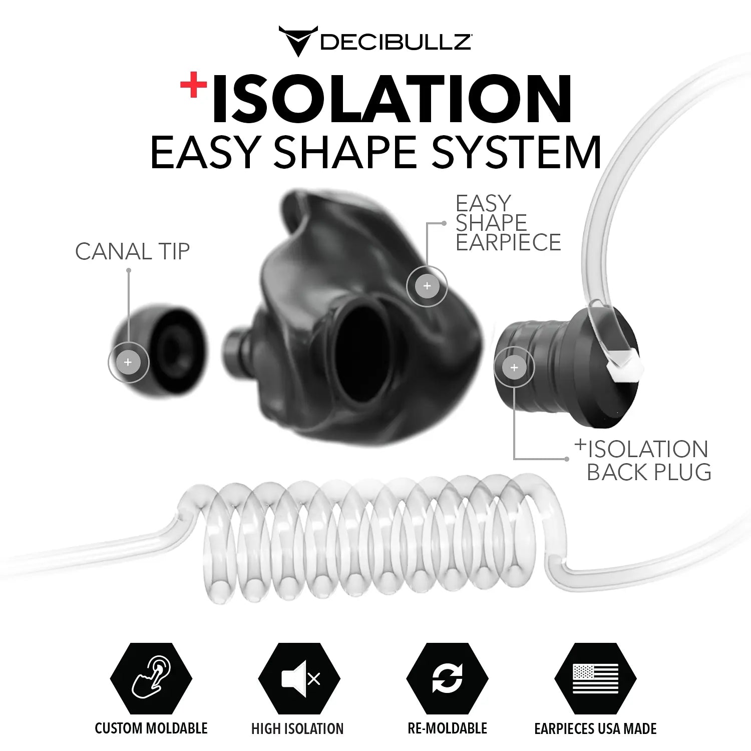 Decibullz +Isolation Custom Molded Listen-Only Surveillance Acoustic Tube Headset