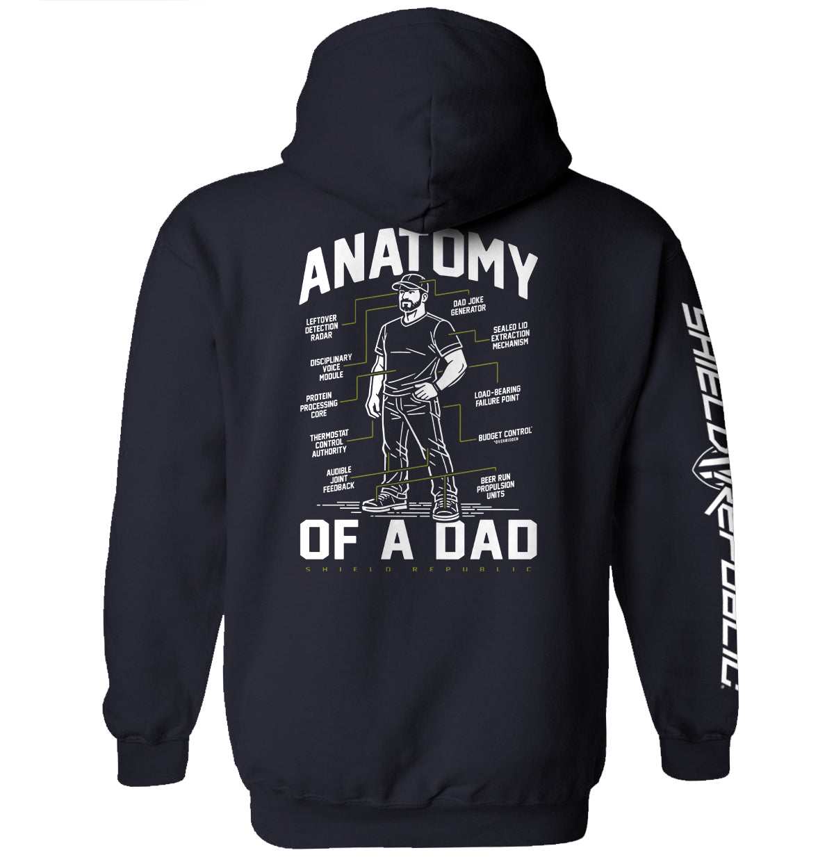 Shield Republic Anatomy of a Dad