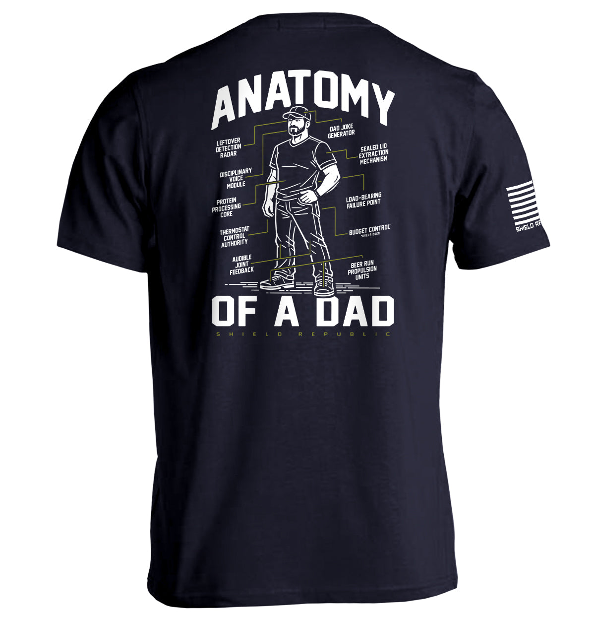 Shield Republic Anatomy of a Dad