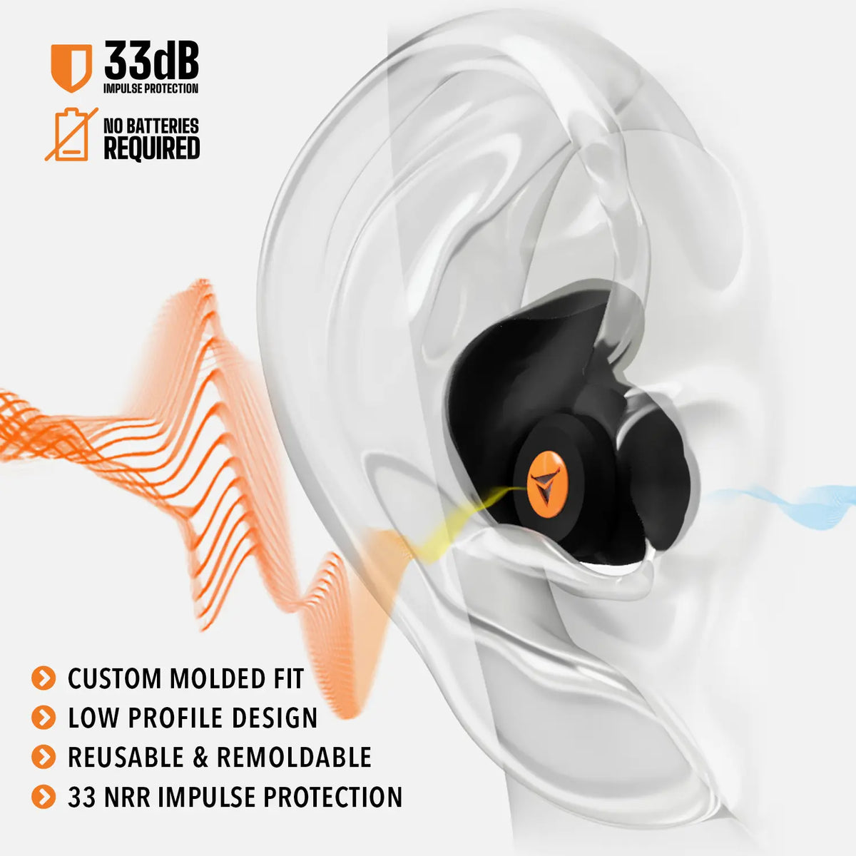 Decibullz Custom Molded Percussive Shooting Filter Earplugs
