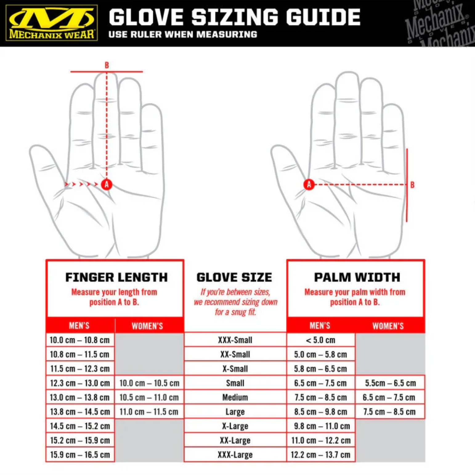 Agilite Mechanix M-PACT® (Agilite Edition)