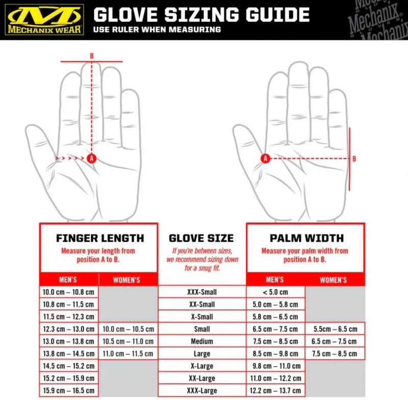 Agilite Mechanix M-PACT®