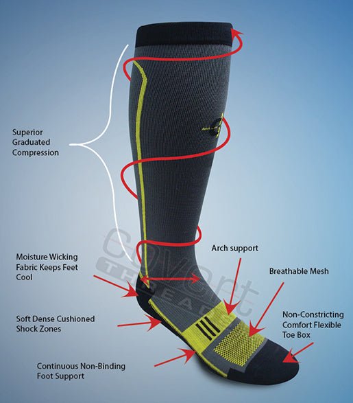 Covert Threads Endurance Graduated Compression Sock