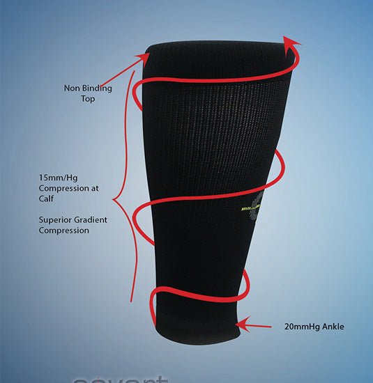 Covert Threads Enduro Compression Sleeve