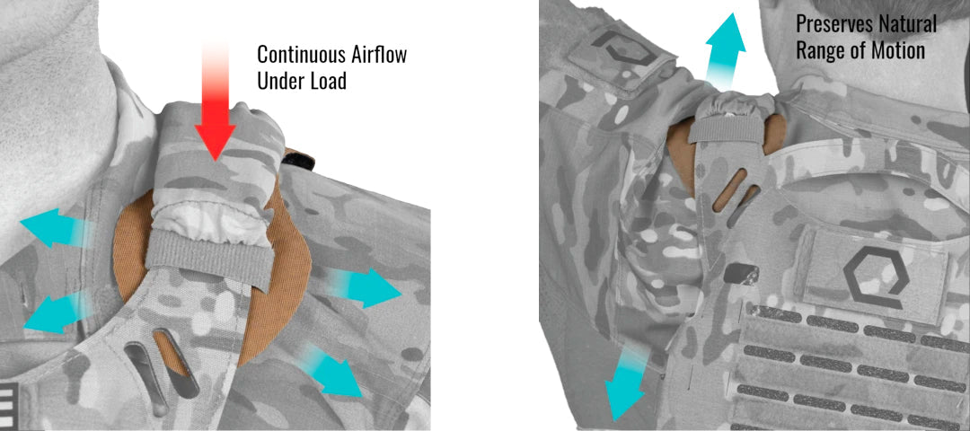 ICEVENTS® Plate Carrier Shoulder Pads - Aero [Minimalist/Lighter Loads] (PowerMesh backing)